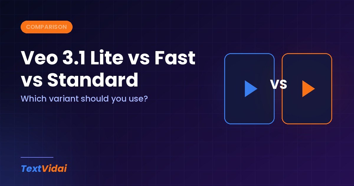 Veo 3.1 Lite vs Fast vs Standard: Which Should You Use?