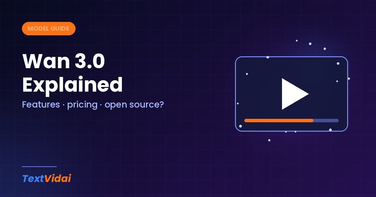 Wan 3.0 Explained: Features, Pricing and Is It Open Source?