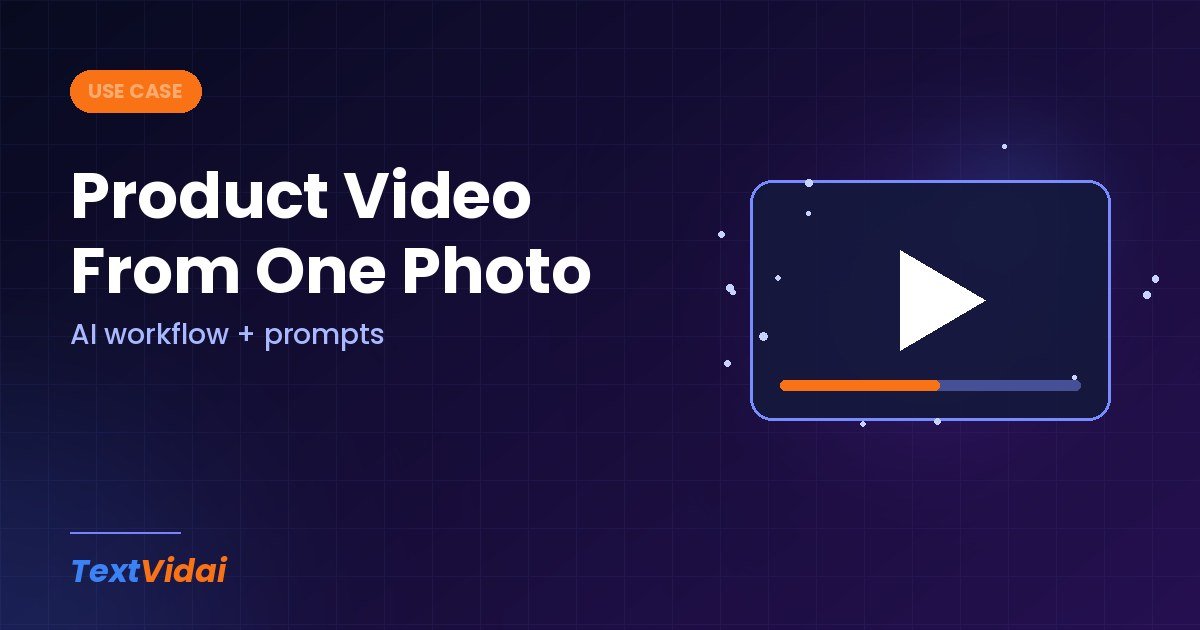 How to Make an AI Product Video From One Photo (2026 Guide)
